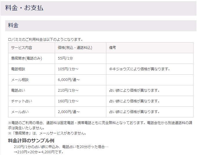 電話占いロバミミの料金をまとめた画像