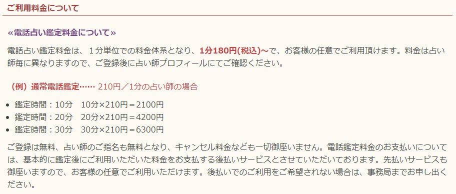 電話占いリノアの料金をまとめた画像