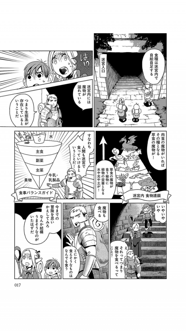 漫画 ダンジョン飯 の感想や口コミ レビューは ネタバレ注意