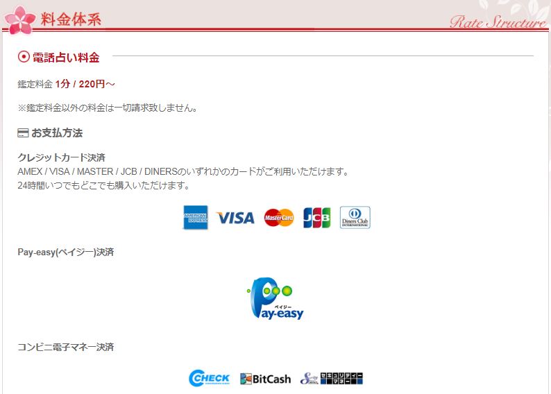 電話占いカリス公式サイトの料金についてのスクショ画像