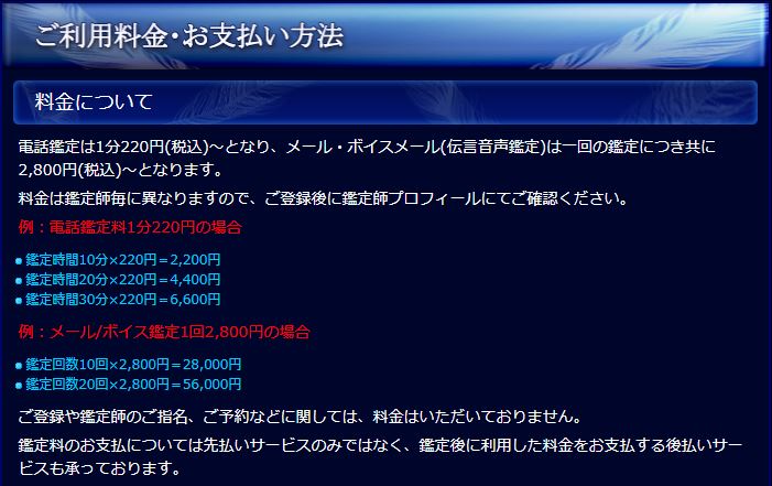 電話占いウィルの料金表の画像