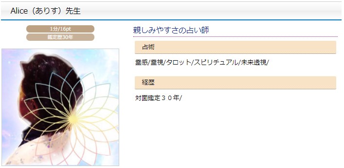 電話占いスペーシアのAlice(ありす)先生のプロフィール画像