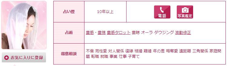 電話占いウラナの七重(ななえ)先生の画像