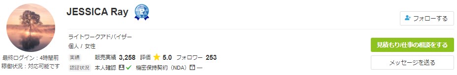 電話占いココナラのJESSICA Ray(ジェシカレイ)先生のプロフィール画像